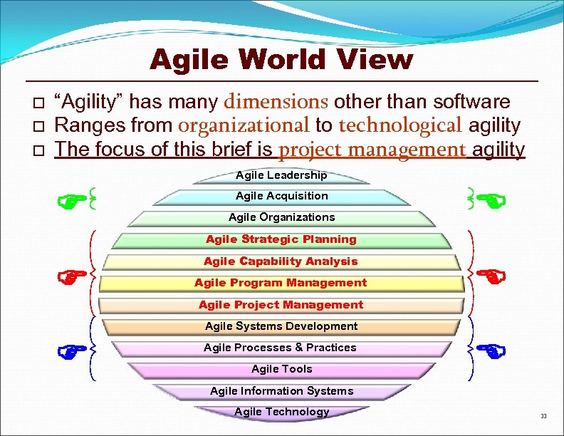 Agile World View o o o “Agility” has many dimensions other than software Ranges