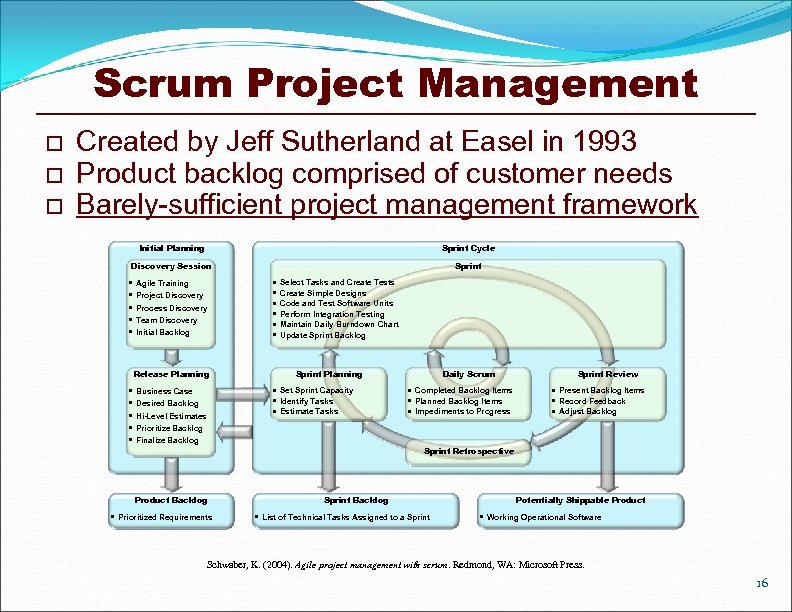 Scrum Project Management o o o Created by Jeff Sutherland at Easel in 1993