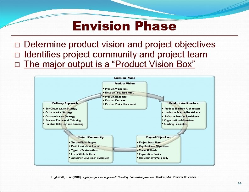 Envision Phase o o o Determine product vision and project objectives Identifies project community