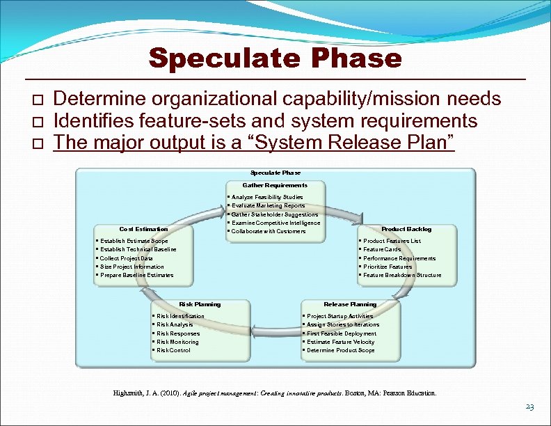 Speculate Phase o o o Determine organizational capability/mission needs Identifies feature-sets and system requirements