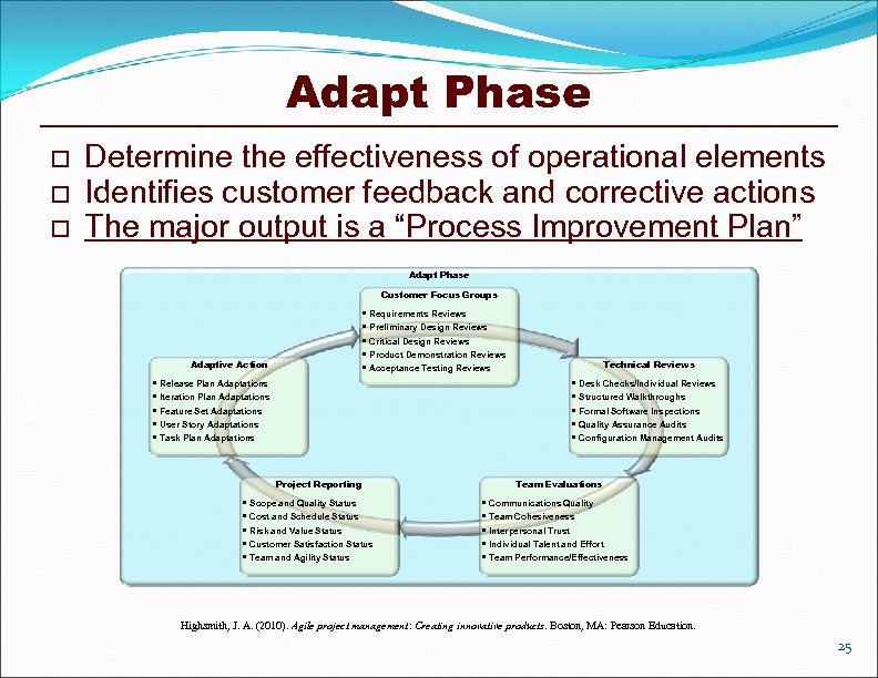 Adapt Phase o o o Determine the effectiveness of operational elements Identifies customer feedback