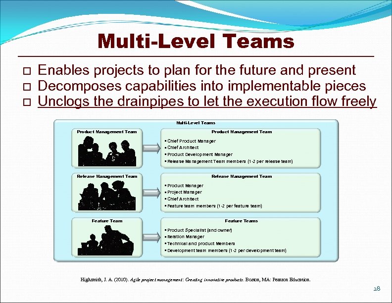 Multi-Level Teams o o o Enables projects to plan for the future and present