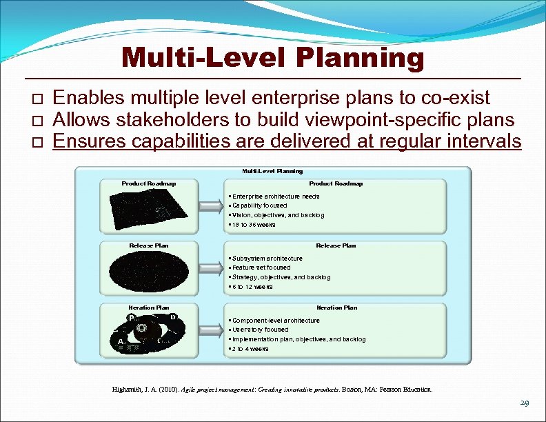 Multi-Level Planning o o o Enables multiple level enterprise plans to co-exist Allows stakeholders