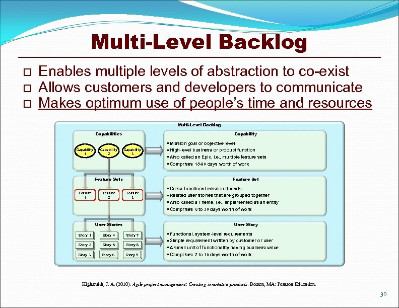 Multi-Level Backlog o o o Enables multiple levels of abstraction to co-exist Allows customers