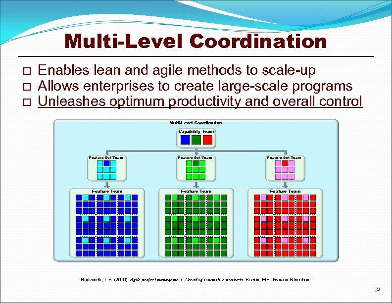 Multi-Level Coordination o o o Enables lean and agile methods to scale-up Allows enterprises