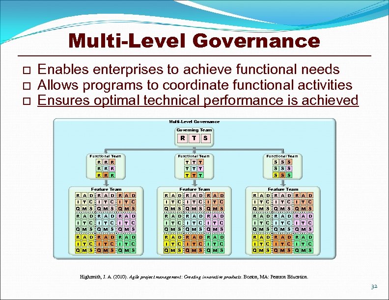 Multi-Level Governance o o o Enables enterprises to achieve functional needs Allows programs to