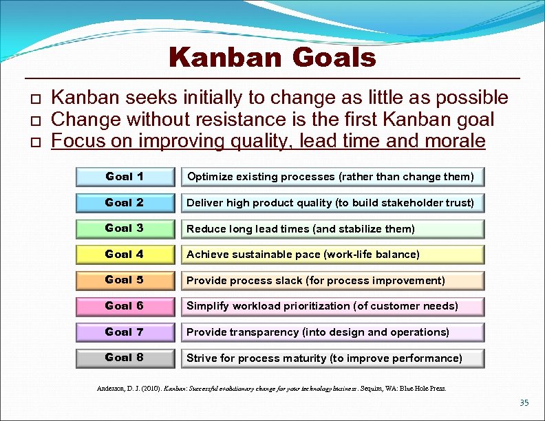 Kanban Goals o o o Kanban seeks initially to change as little as possible