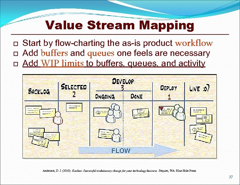 Value Stream Mapping o o o Start by flow-charting the as-is product workflow Add