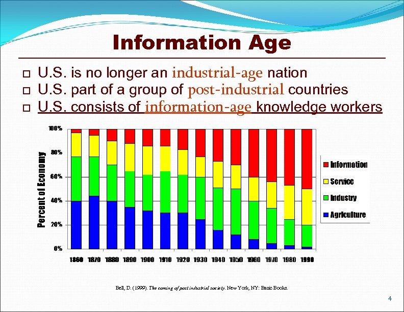 Information Age o o o U. S. is no longer an industrial-age nation U.