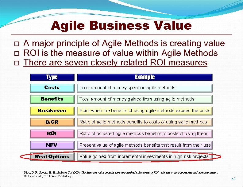 Agile Business Value o o o A major principle of Agile Methods is creating