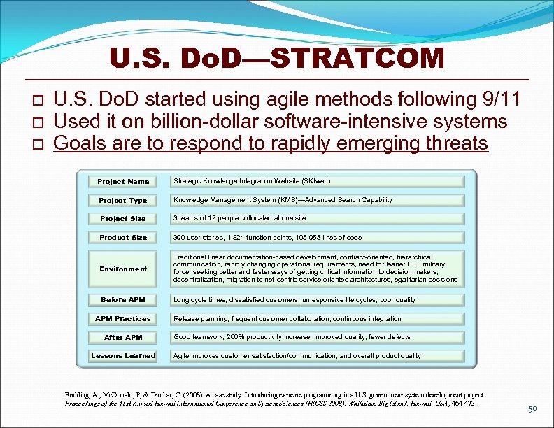 U. S. Do. D—STRATCOM o o o U. S. Do. D started using agile