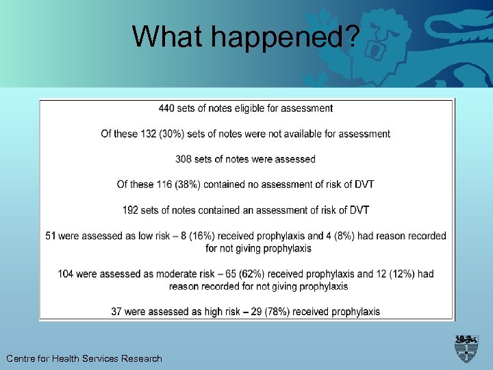 What happened? Centre for Health Services Research 