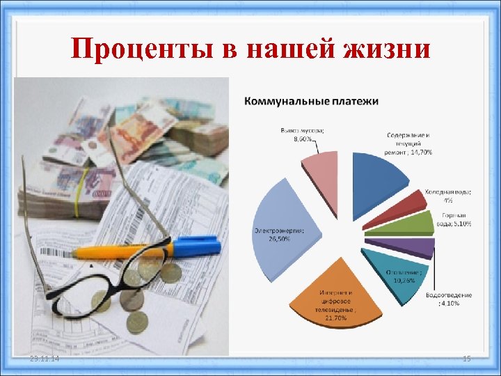 Проценты продукт. Проценты в нашей жизни. Проценты в нашей жизни проект. Рисунок проценты в нашей жизни. Примеры процентов в жизни.