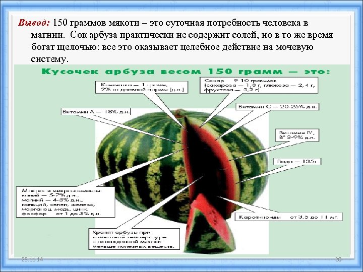 Вывод: 150 граммов мякоти – это суточная потребность человека в магнии. Сок арбуза практически