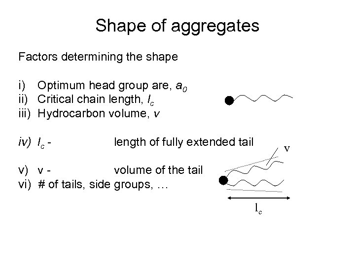 Shape of aggregates Factors determining the shape i) Optimum head group are, a 0