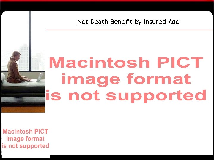 Net Death Benefit by Insured Age 