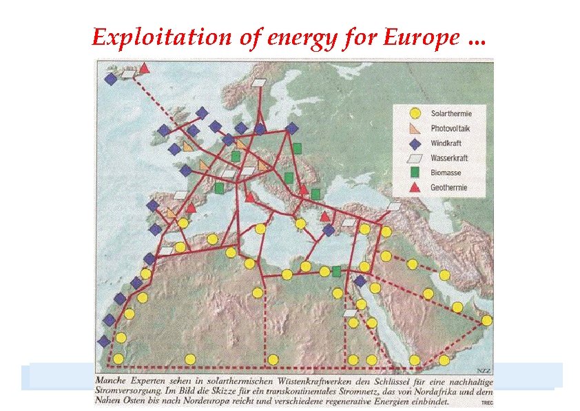 Exploitation of energy for Europe … 