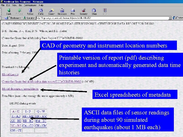 CAD of geometry and instrument location numbers Printable version of report (pdf) describing experiment