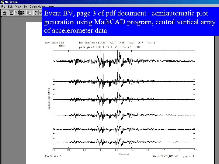 Event BV, page 3 of pdf document - semiautomatic plot generation using Math. CAD