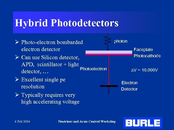 Hybrid Photodetectors Ø Photo-electron bombarded electron detector Ø Can use Silicon detector, APD, scintillator