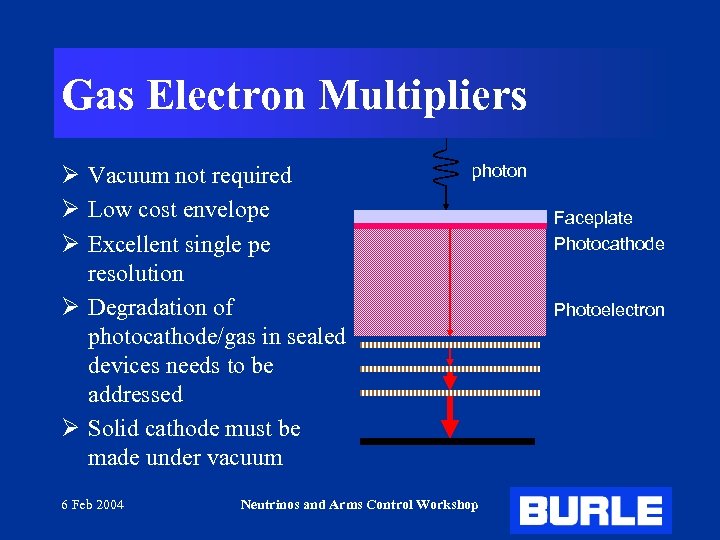 Gas Electron Multipliers Ø Vacuum not required Ø Low cost envelope Ø Excellent single
