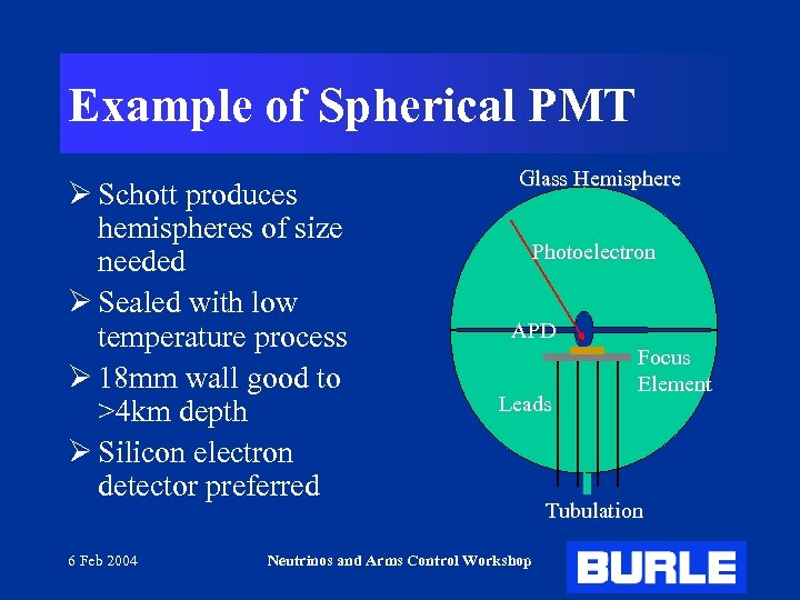 Example of Spherical PMT Ø Schott produces hemispheres of size needed Ø Sealed with