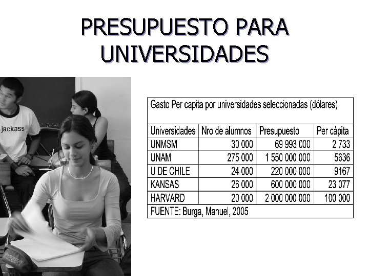 PRESUPUESTO PARA UNIVERSIDADES 