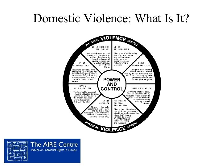 Domestic Violence: What Is It? 