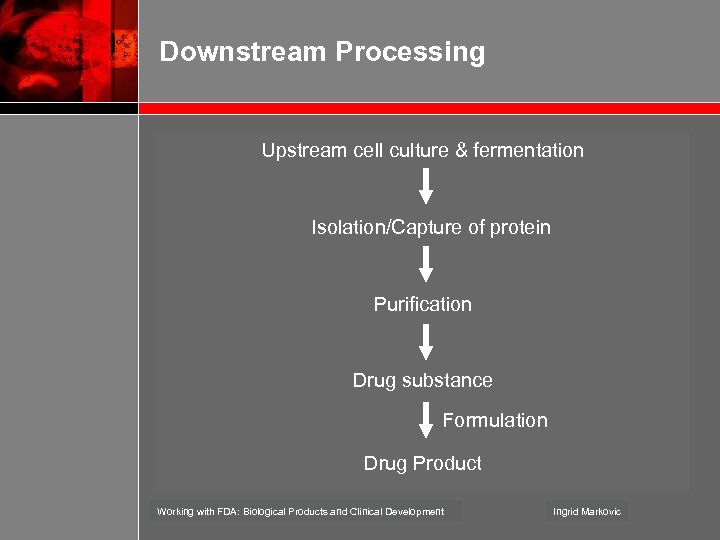 Downstream Processing Upstream cell culture & fermentation Isolation/Capture of protein Purification Drug substance Formulation