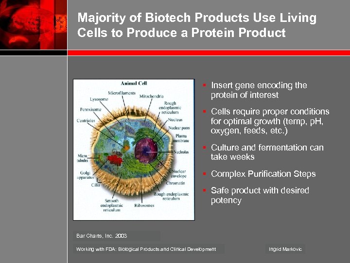 Majority of Biotech Products Use Living Cells to Produce a Protein Product § Insert