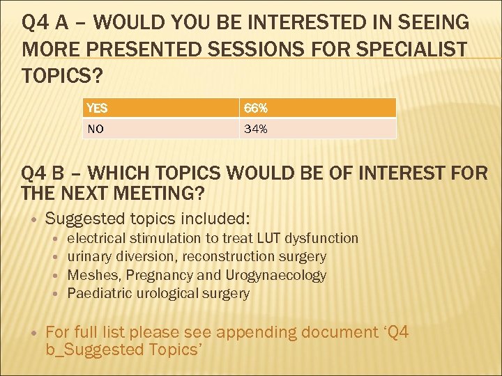 Q 4 A – WOULD YOU BE INTERESTED IN SEEING MORE PRESENTED SESSIONS FOR