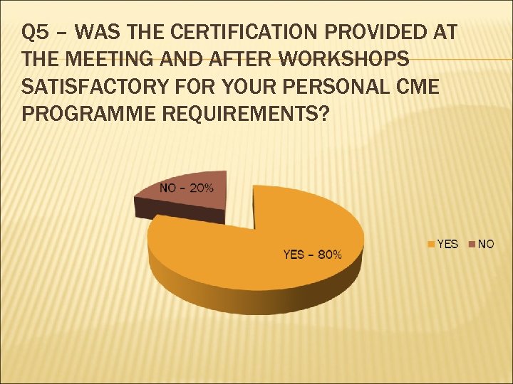 Q 5 – WAS THE CERTIFICATION PROVIDED AT THE MEETING AND AFTER WORKSHOPS SATISFACTORY