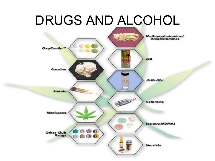 DRUGS AND ALCOHOL 