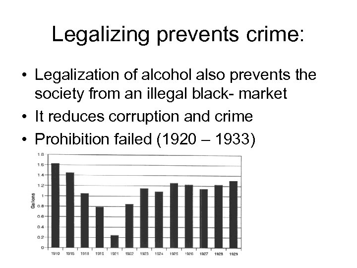 Legalizing prevents crime: • Legalization of alcohol also prevents the society from an illegal