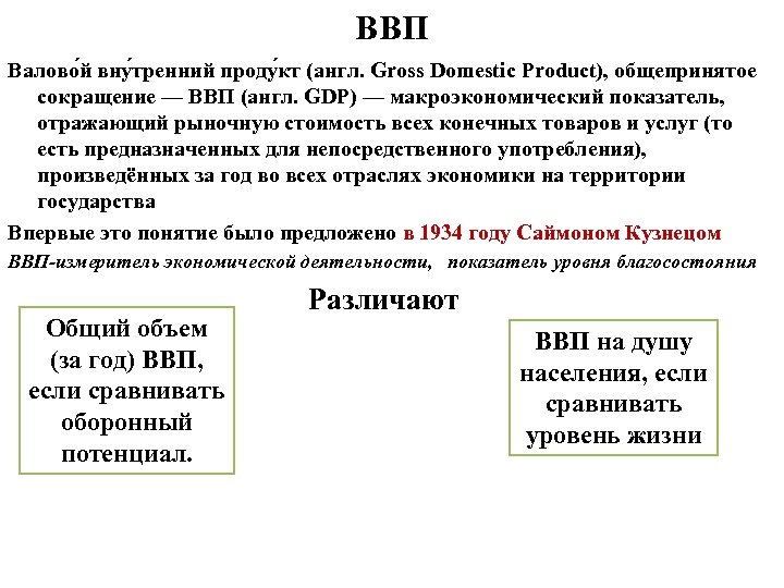 ВВП Валово й вну тренний проду кт (англ. Gross Domestic Product), общепринятое сокращение —