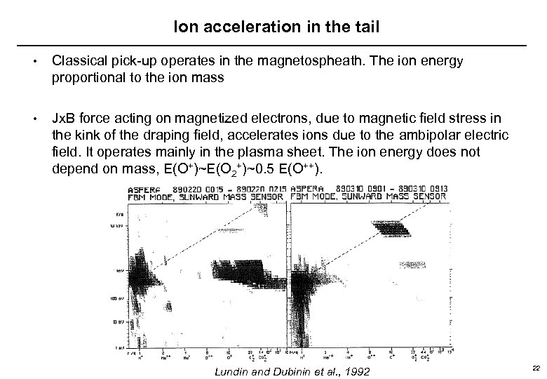 Ion acceleration in the tail • Classical pick-up operates in the magnetospheath. The ion