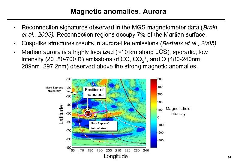 Magnetic anomalies. Aurora • • • Reconnection signatures observed in the MGS magnetometer data