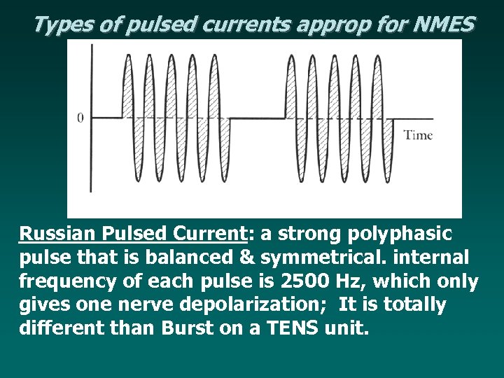 Types of pulsed currents approp for NMES Russian Pulsed Current: a strong polyphasic pulse