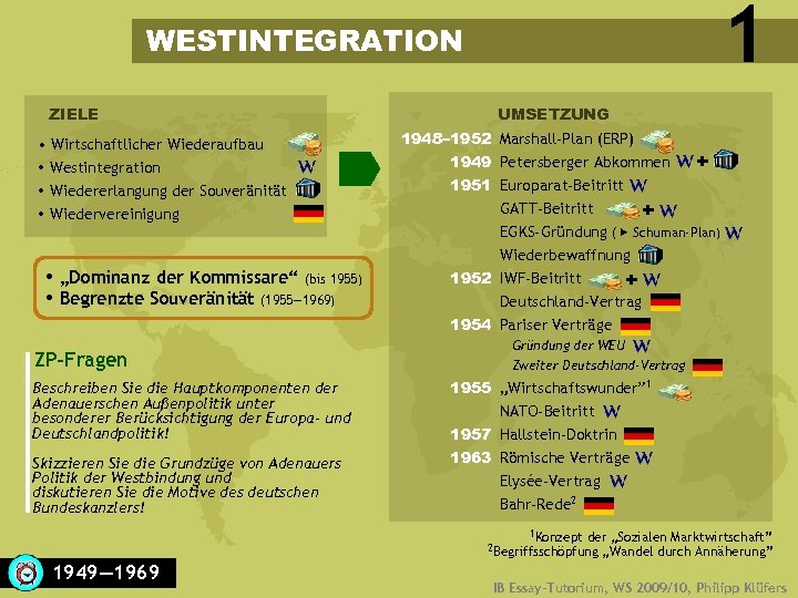 1 WESTINTEGRATION ZIELE • Wirtschaftlicher Wiederaufbau Westintegration Wiedererlangung der Souveränität Wiedervereinigung „Dominanz der Kommissare“