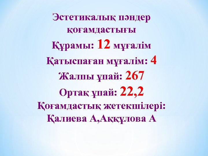 Эстетикалық пәндер қоғамдастығы Құрамы: 12 мұғалім Қатыспаған мұғалім: 4 Жалпы ұпай: 267 Ортақ ұпай: