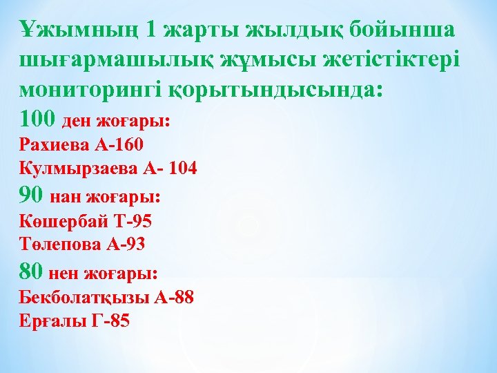 Ұжымның 1 жарты жылдық бойынша шығармашылық жұмысы жетістіктері мониторингі қорытындысында: 100 ден жоғары: Рахиева