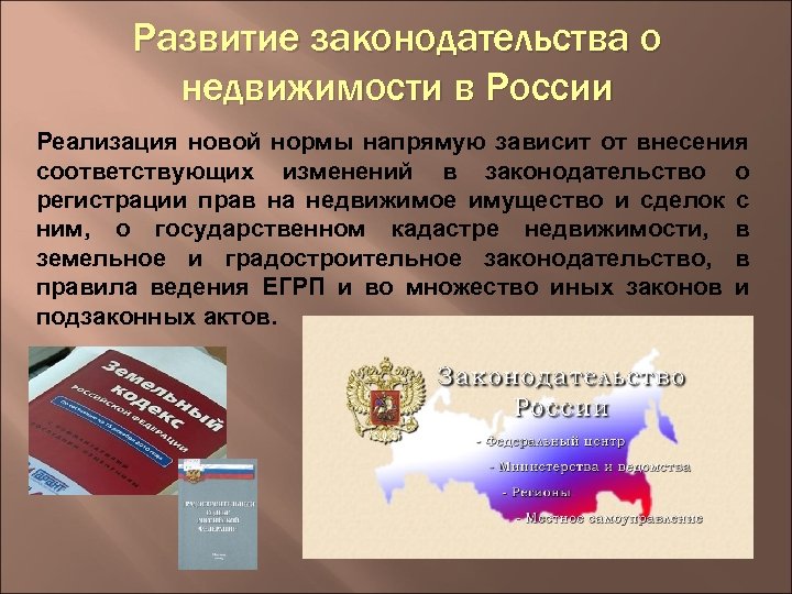 Развитие законодательства о недвижимости в России Реализация новой нормы напрямую зависит от внесения соответствующих