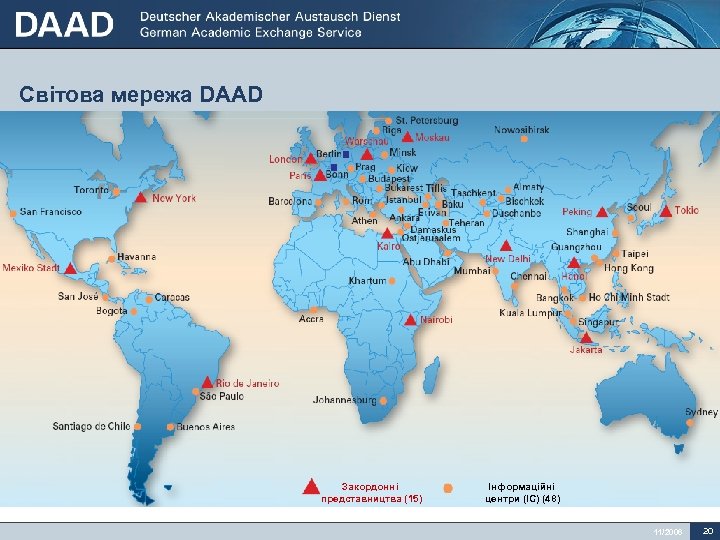 Світова мережа DAAD Закордонні представництва (15) Інформаційні центри (IC) (48) 11/2006 20 