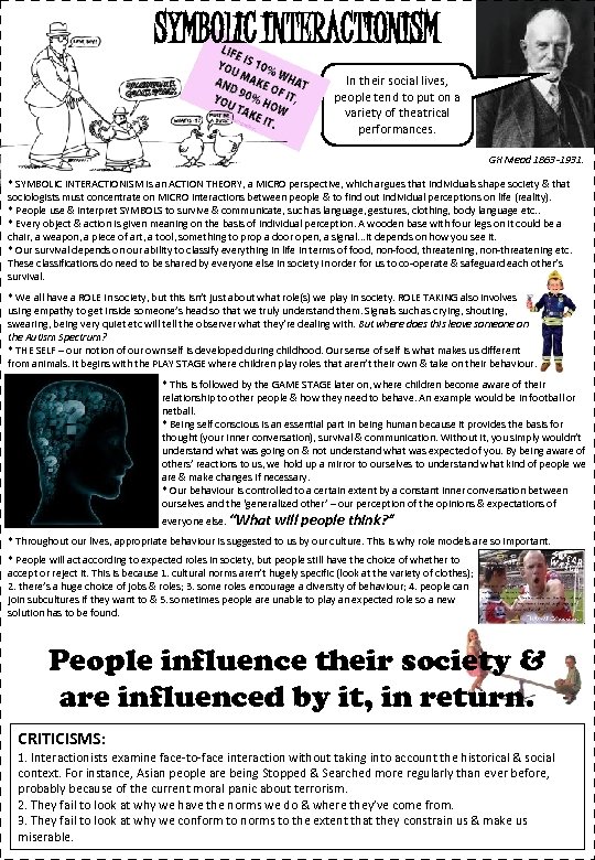 SYMBOLIC INTERACTIONISM In their social lives, people tend to put on a variety of