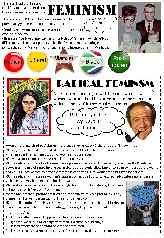 This is a structural theory: the life you have depends on the gender you