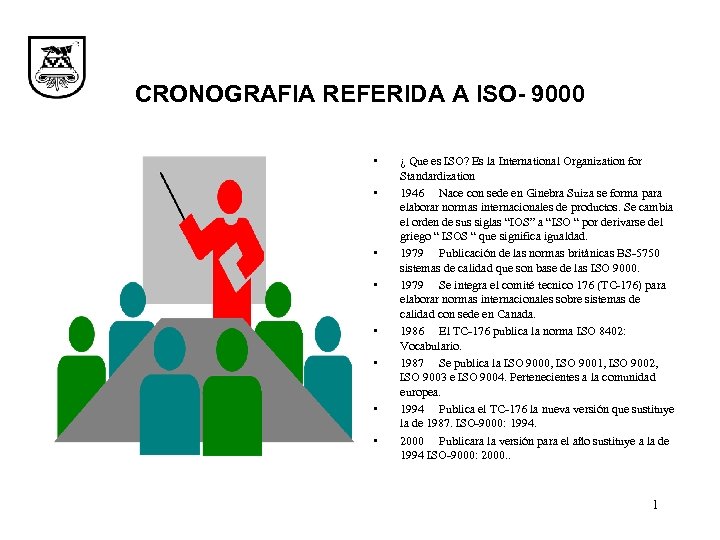 CRONOGRAFIA REFERIDA A ISO- 9000 • • ¿ Que es ISO? Es la International