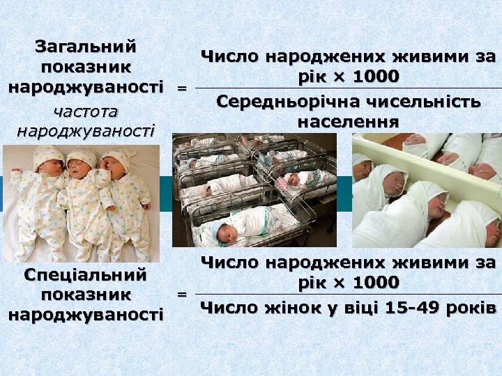Загальний Число народжених живими за показник рік × 1000 народжуваності = Середньорічна чисельність частота