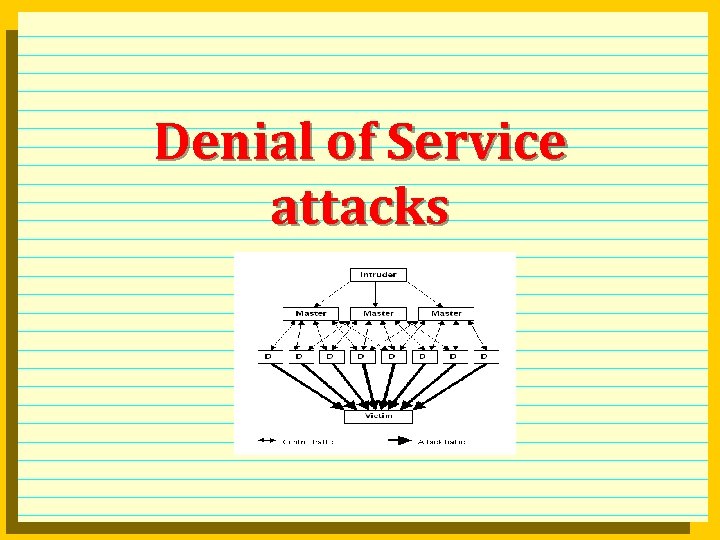 Denial of Service attacks 
