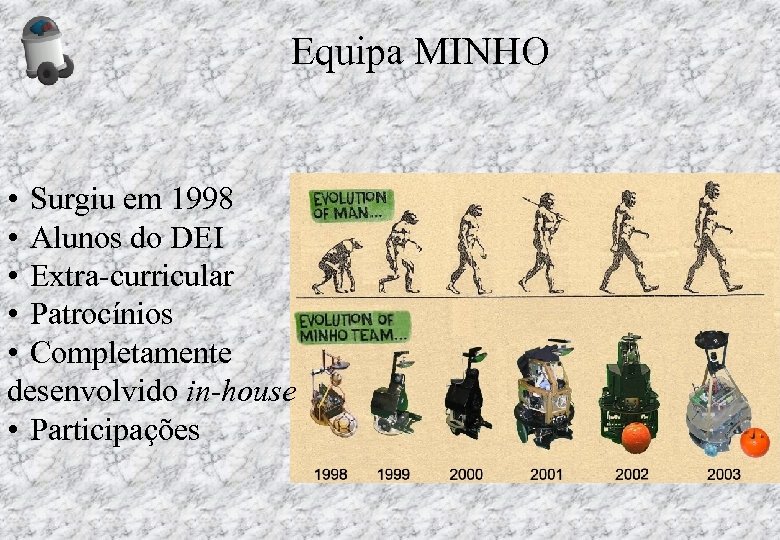 Equipa MINHO • Surgiu em 1998 • Alunos do DEI • Extra-curricular • Patrocínios