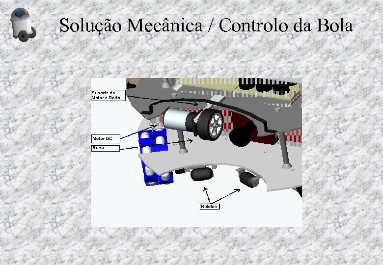 Solução Mecânica / Controlo da Bola 